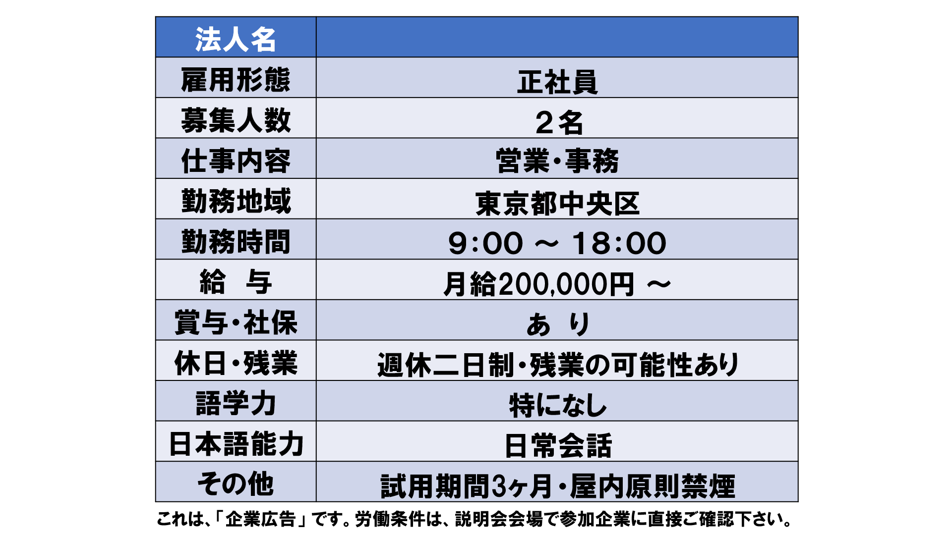 仕事、バイト、正社員
